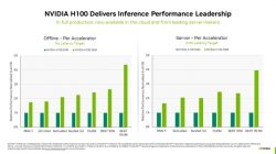 nvidia-leva-inferencia-a-novos-patamares-nos-testes-de-mlperf